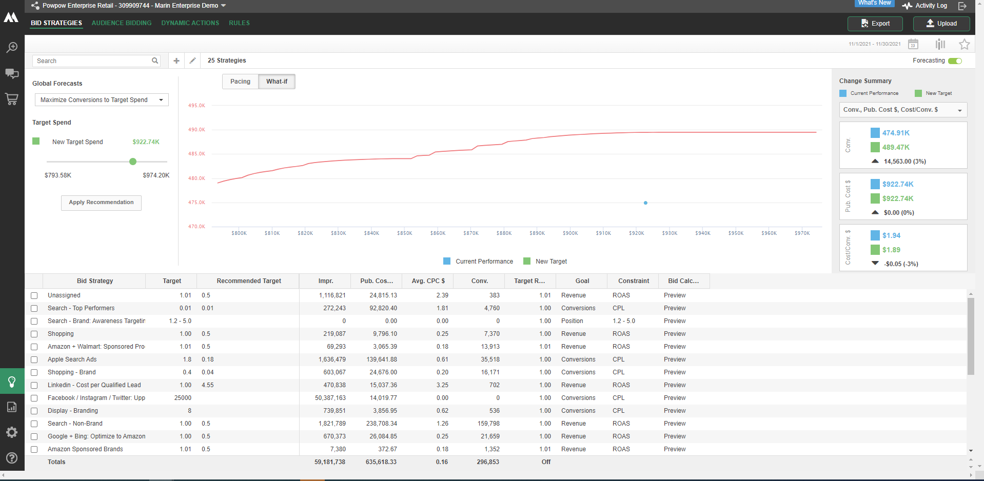 screenshot of Marin Software